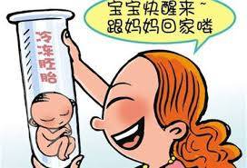 供卵代生机构